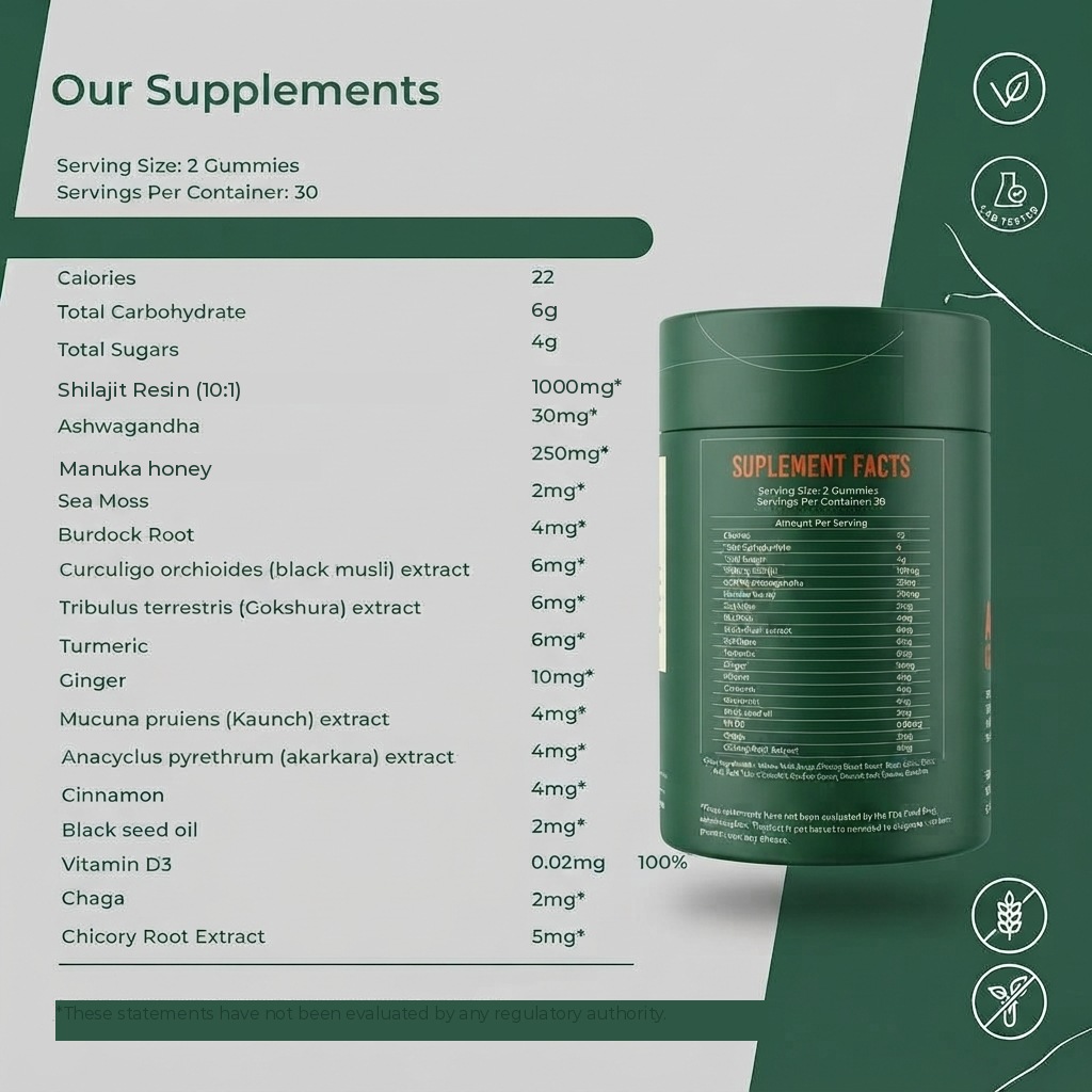 Norvita Alpha Gummies - Image 6